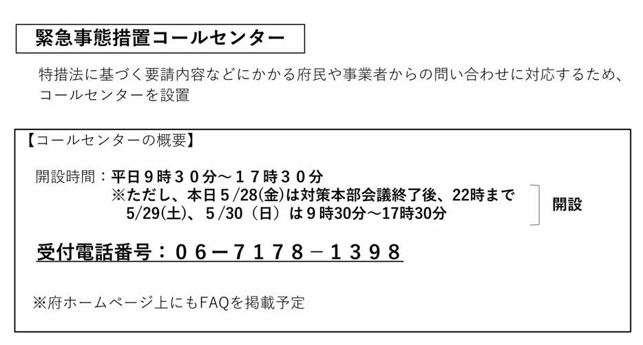 [資料]大阪府の緊急事態措置コールセンターの案内（大阪府公式サイトから）