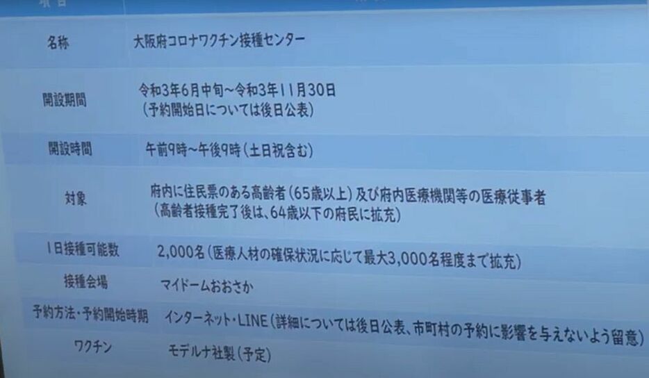 [写真]会見場に掲示された大阪府コロナワクチン接種センターの概要