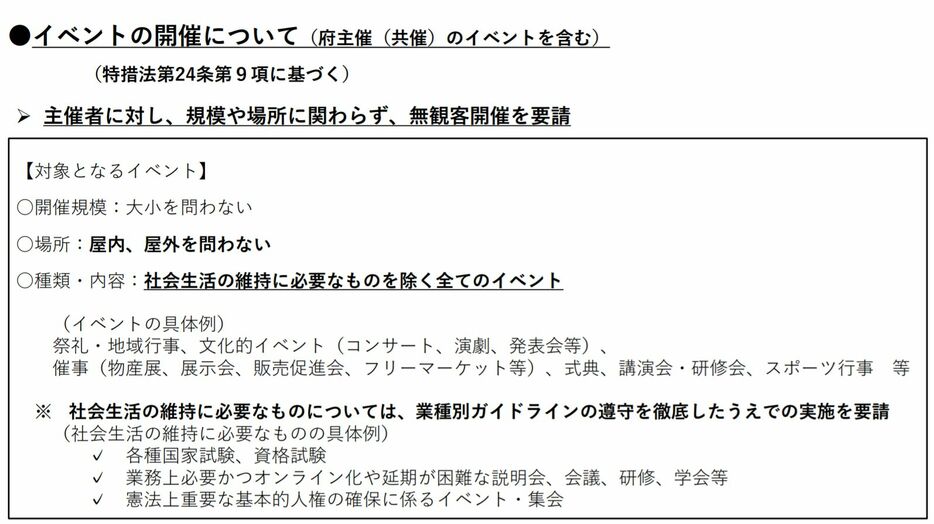 [資料]イベント開催について（大阪府公式サイトから）