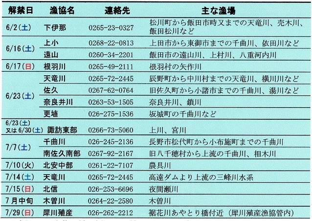 [写真] 長野県内のアユ釣り解禁日程。アユの成長次第で解禁日が変更されることがある（県の資料から）