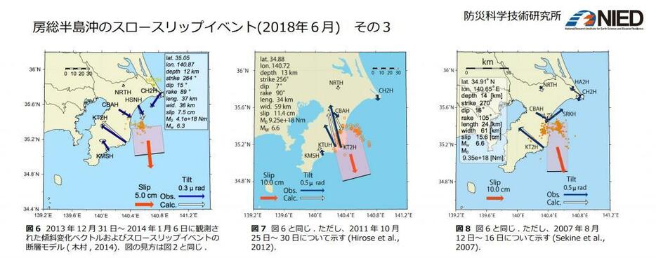 房総半島沖のスロースリップイベント（出典：防災科学技術研究所）