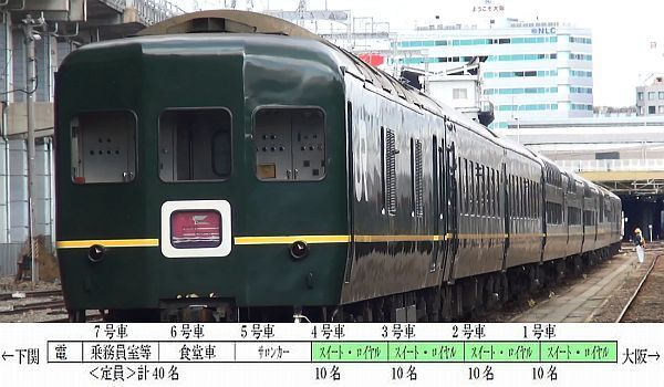 [写真と図]トワイライトエクスプレスの車両。下は臨時列車の編成図（JR西日本提供）