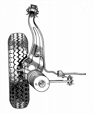 [写真]トレーリングアーム式。初代バラードのリアサスペンション上面図。タイヤの前方に設けられた1点の揺動軸から後方に伸びるアームの先にタイヤが取り付けられている