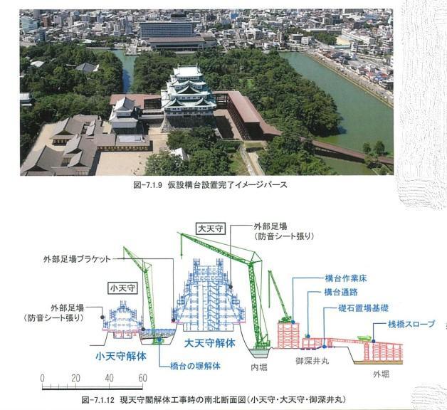 すでにこうした解体工事の時の段取りまでも考えられているが…（特別史跡名古屋城跡全体整備検討会議の配布資料より）