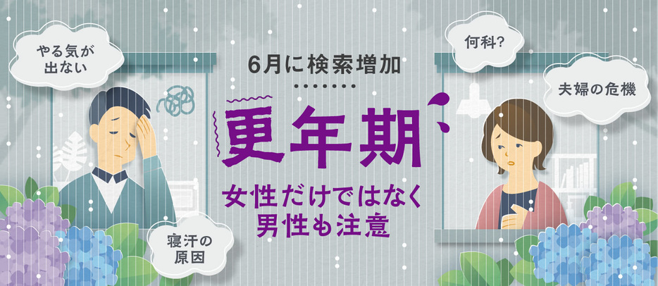 6月に検索増加 男性は希望を失う？「更年期」男女の違いは　#性のギモン （デザイン＆イラスト：Yahoo!ニュース オリジナル 特集）