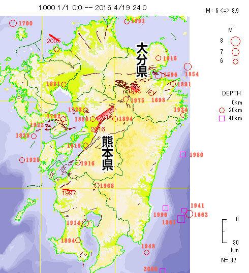 [図3]紀元1000年以降に起きた深さ40キロ以浅でマグニチュード6以上の震源と震源断層（赤色長方形と棒）の分布図。数字は発生した年を示す。茶色線は地表活断層線（参照：丸善「理科年表　日本付近のおもな被害地震年代表」）