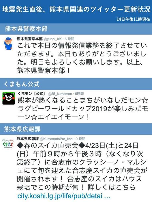 地震発生直後の熊本県関連のツイッター更新状況