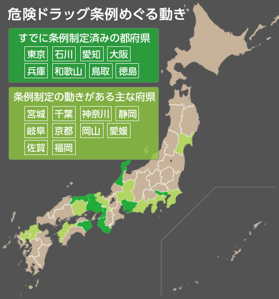 [図解]危険ドラッグ条例めぐる動き