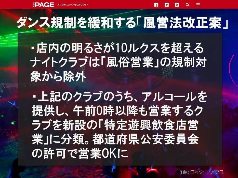 [図表]自民部会で了承された風営法改正案の概要