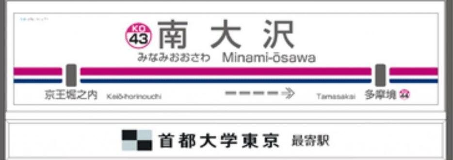 副駅名標板のイメージ（東京都発表資料より）