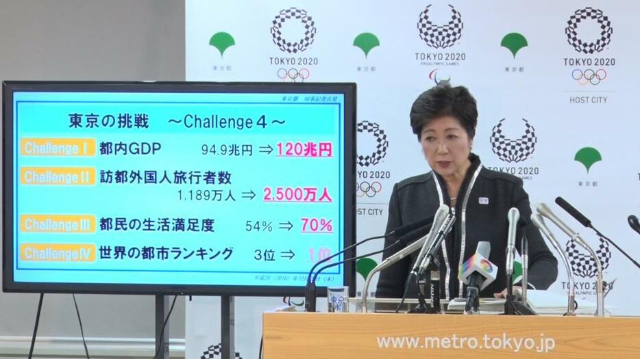 小池都知事定例会見12月22日（THE PAGE編集部）