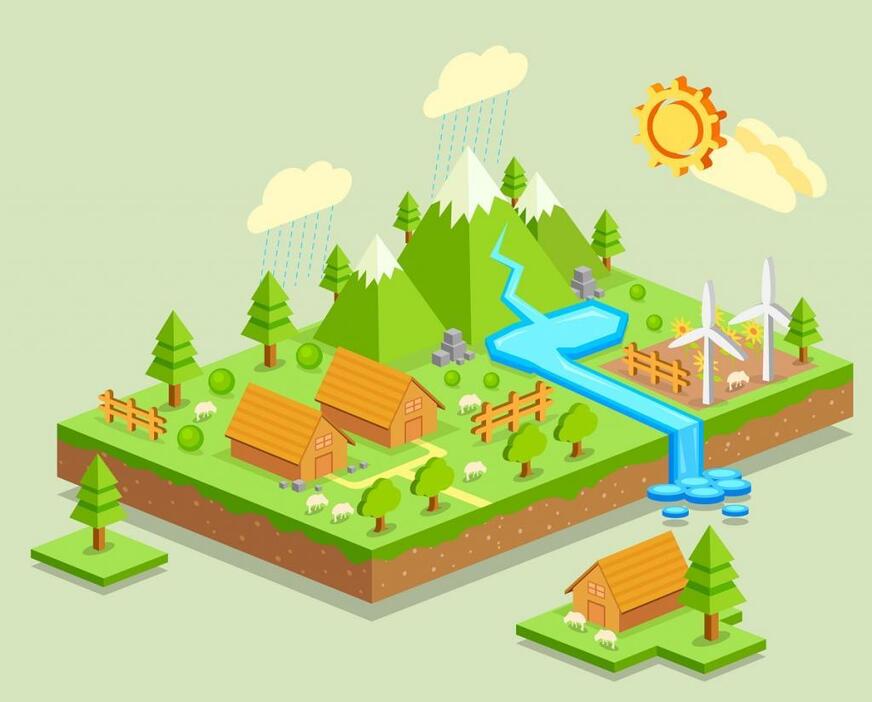 【イメージ】持続可能な開発を地球規模で考えるようになりました。人口減少期の次の時代はどんな未来になるのでしょうか（写真:アフロ）