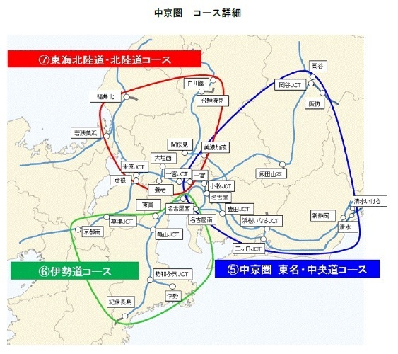 [写真]中京圏の3エリア・コース