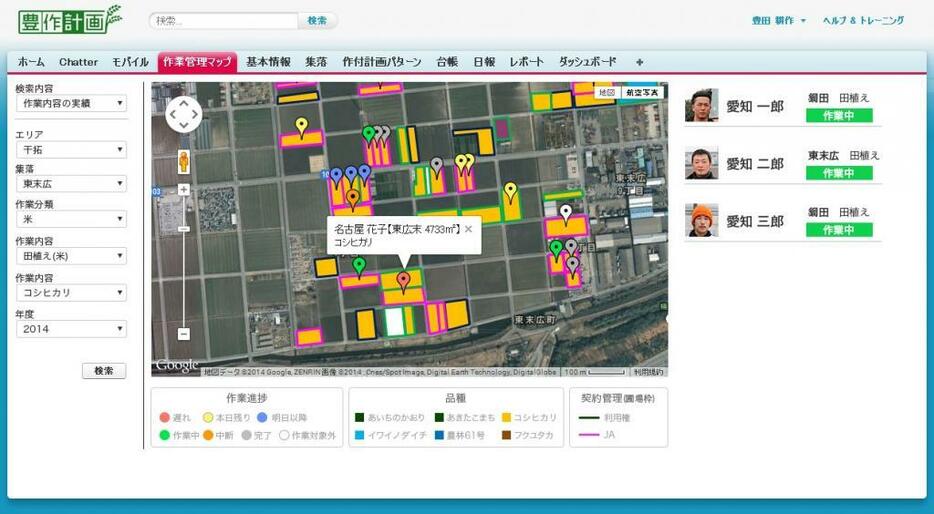 [写真]「豊作計画」のPC画面。各現場での作業者や進捗状況がひと目で分かる