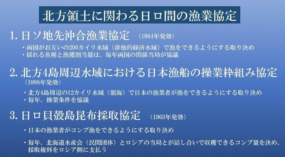 北方領土に関わる日ロ間の漁業協定