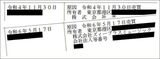 矢沢永吉が購入したとされる大規模な不動産の登記簿情報
