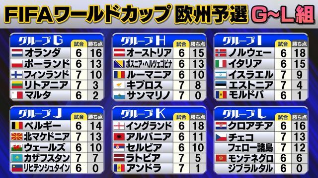 '01/03/24イングランドvsフィンランド'02WC欧州予選チケット半券 To the Ground🏉🏃🏻‍♂️💨 OJIGI STYLE