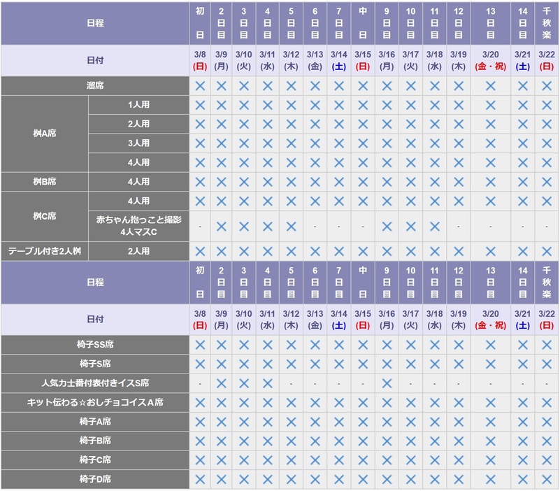 大相撲三月場所の席は完売されていた。（日本相撲協会公式販売サイトより）