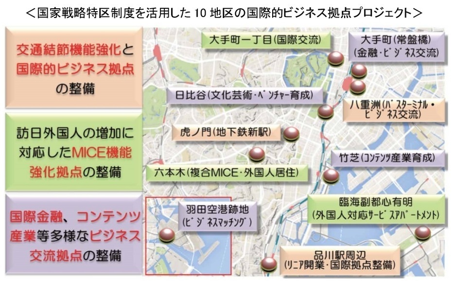東京には国家戦略特区を活用したプロジェクトが数多くある。（東京都の資料より）