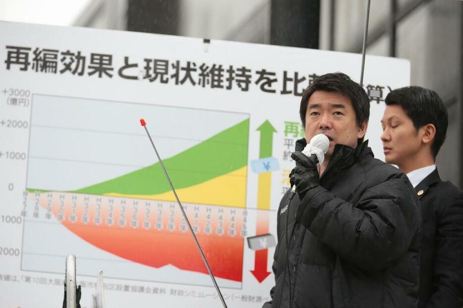 [写真]橋下徹氏が5年にわたり実現を目指してきた「大阪都構想」は住民投票の結果、廃案となった（森田直樹/アフロ ）