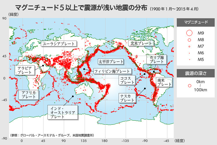 [メイン図]世界で起きたM5以上で震源の浅い地震の分布