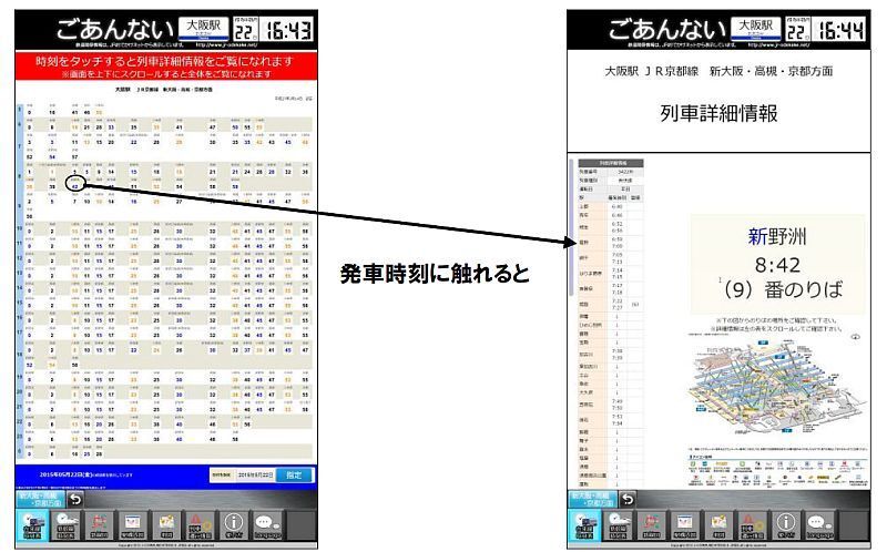 [図]時刻表の画面イメージ図。アイコンで選択表示できる。