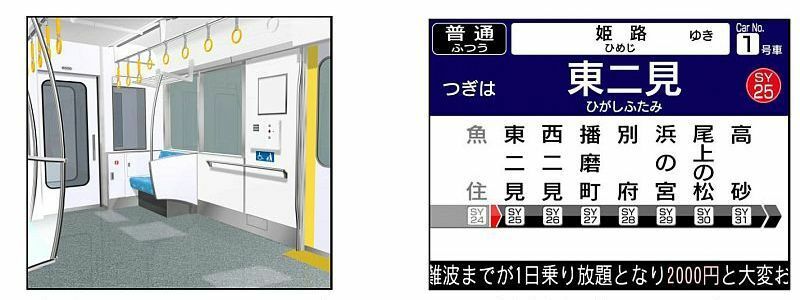 [図]車いす、ベビーカースペースと車内案内表示器のイメージ図（山陽電鉄提供）