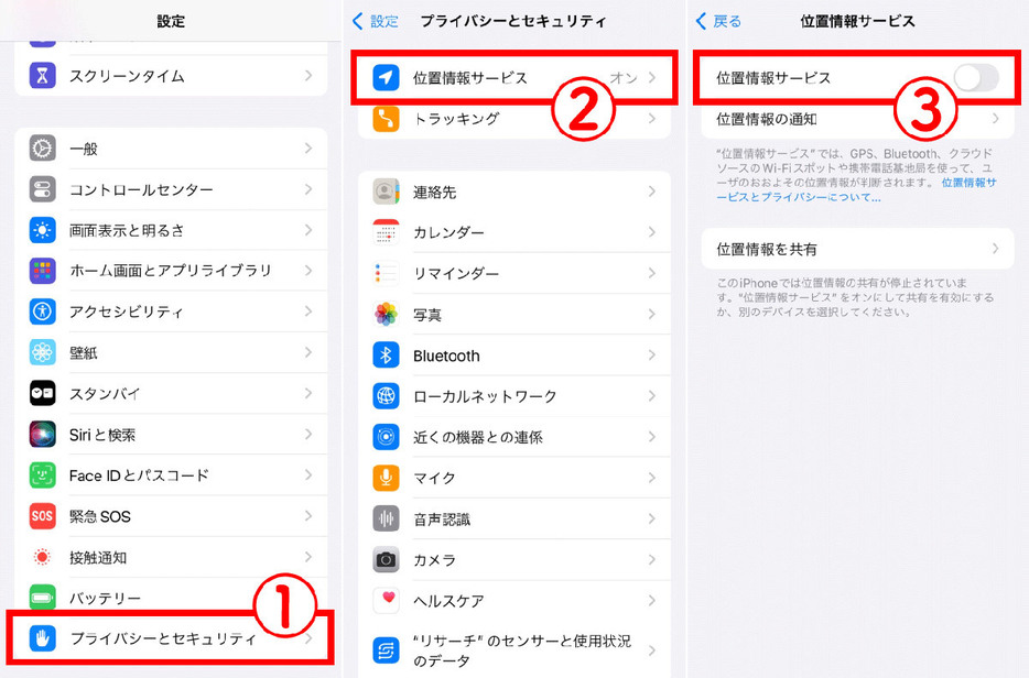 位置情報サービスを見直す