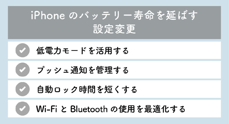 iPhoneのバッテリー寿命を延ばす設定変更