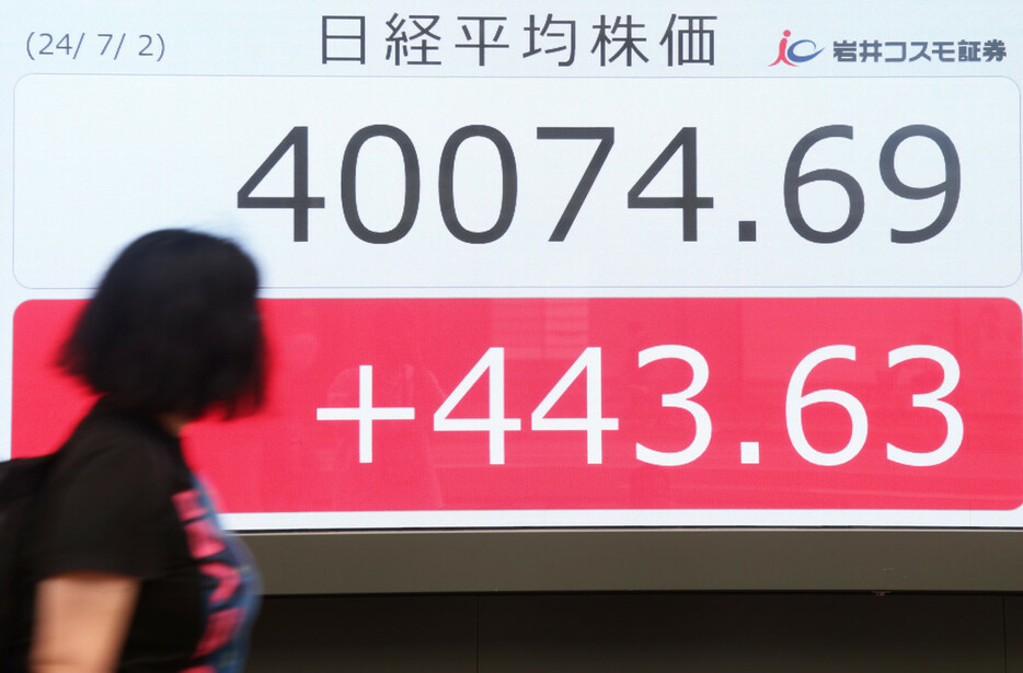 ４万円台に回復した日経平均株価を示すモニター＝２日午後、東京都中央区