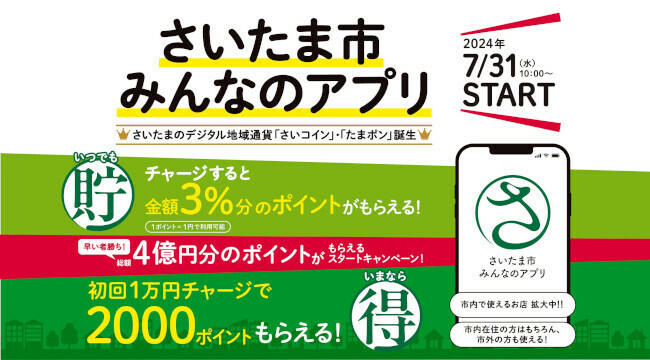 初回1万円以上チャージで2000ポイントもらえる（先着順）