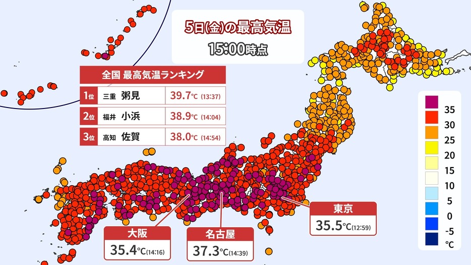 5日(金)の最高気温(午後3時まで)