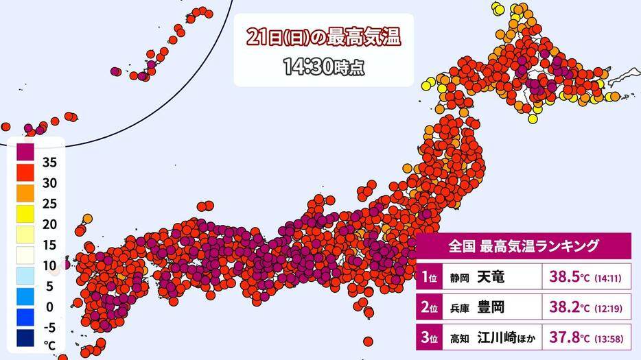 21日(日)午後2時30分までの最高気温