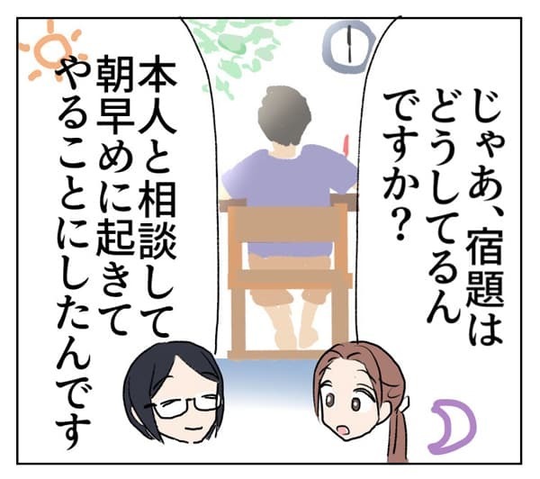 翌朝早めに起きて勉強