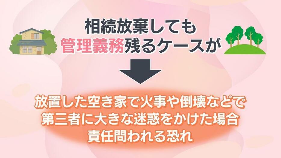 相続放棄は放棄してそれで終了ではない