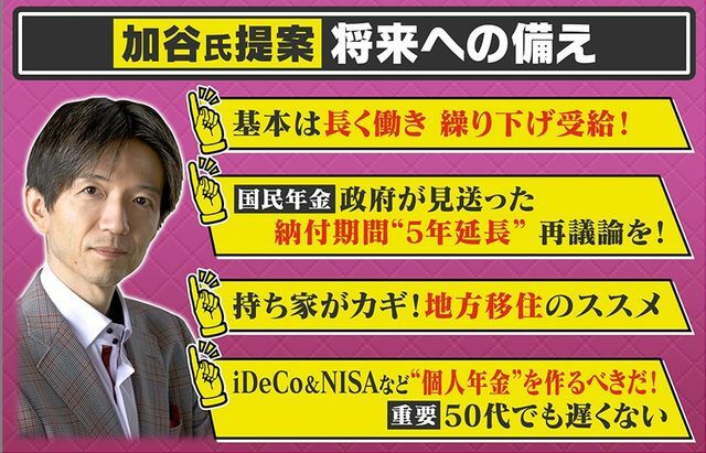 加谷氏から提案「将来への備え」