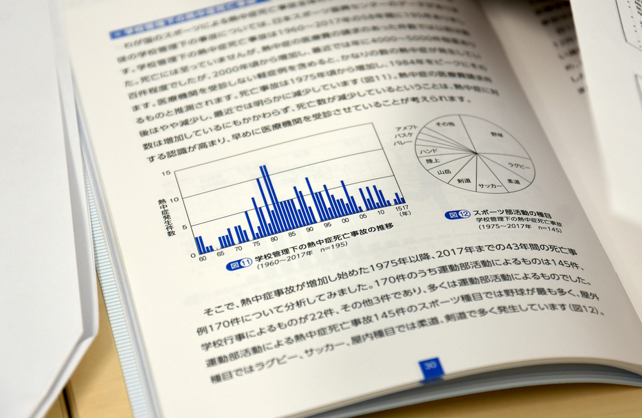 学校管理下の熱中症死亡事故の数は近年減少している（撮影：編集部）