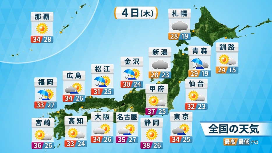 4日(木)の天気と気温