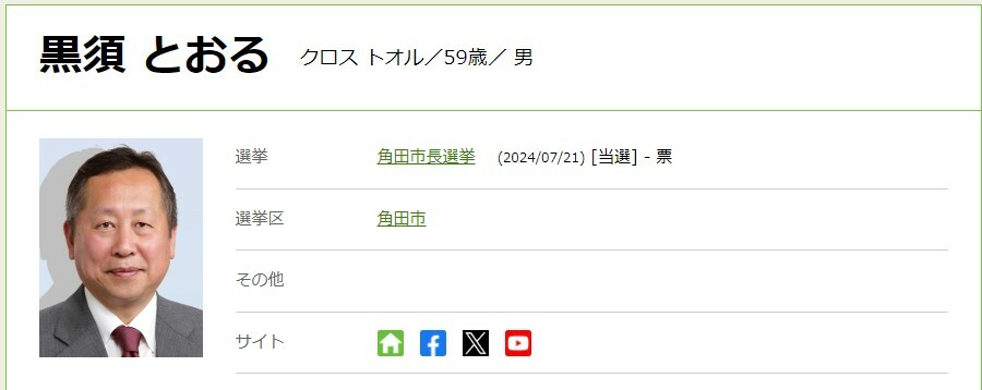 14日告示の角田市長選挙｜現職の黒須貫氏が無投票で当選　宮城県