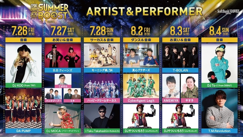 「鷹祭 SUMMER BOOST」出演者(C) SoftBank HAWKS