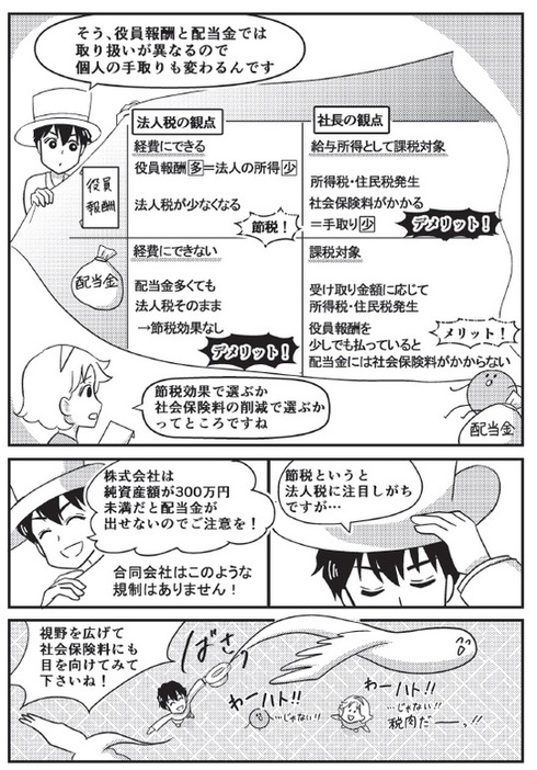 ［漫画解説2］社長として受け取る報酬を増やす方法はある？