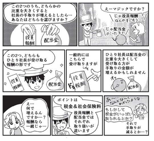 ［漫画解説1］社長として受け取る報酬を増やす方法はある？