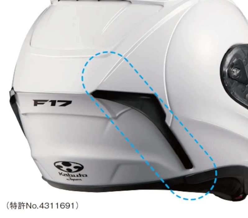 ヘルメットの大きさや重量を損なうことなく、空力性能を向上させるウェイクスタビライザーは現行ほとんどのKABUTOヘルメットに採用。