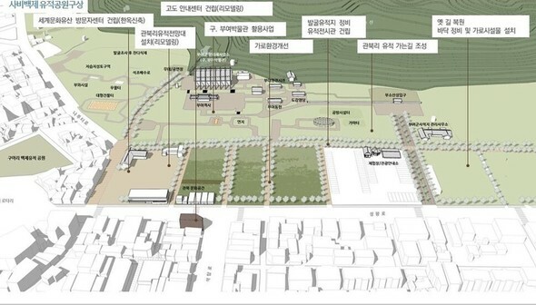 扶余の官北里遺跡に造成予定の泗沘百済遺跡公園=扶余郡提供