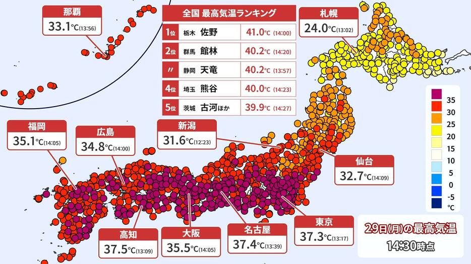 29日(月)午後2時半現在の最高気温