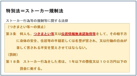 ［図表2］特別法＝ストーカー規制法