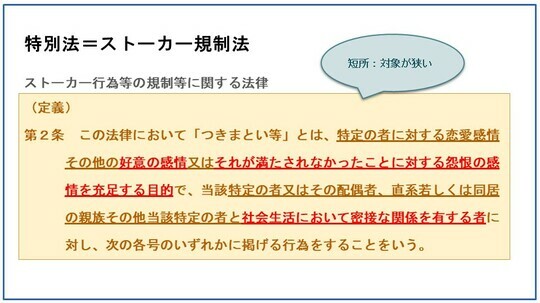 ［図表3］特別法＝ストーカー規制法の定義