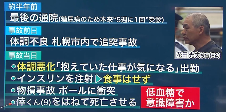 痛ましい事故は防ぐことはできなかったのか