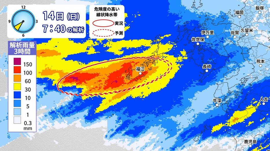 14日(日)午前7時40分の3時間解析雨量