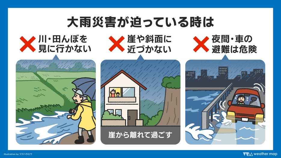 大雨災害が迫っているときの注意点